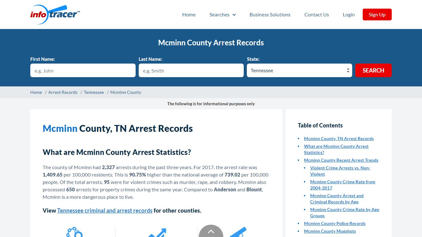 Mcminn County, TN Arrests, Mugshots & Jail Records - InfoTracer